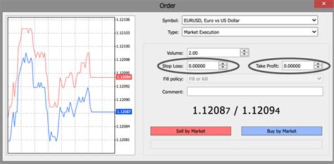 Forex risk management trading strategies | Deriv Blog