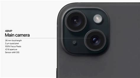 iPhone 15 camera: All upgrades and new features - PhoneArena