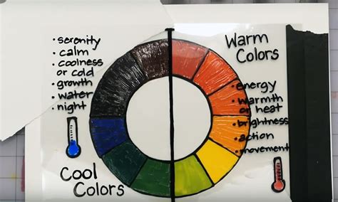 Color Theory 101 - Basic Mixing & Tips For Artists | Jerry's Artarama