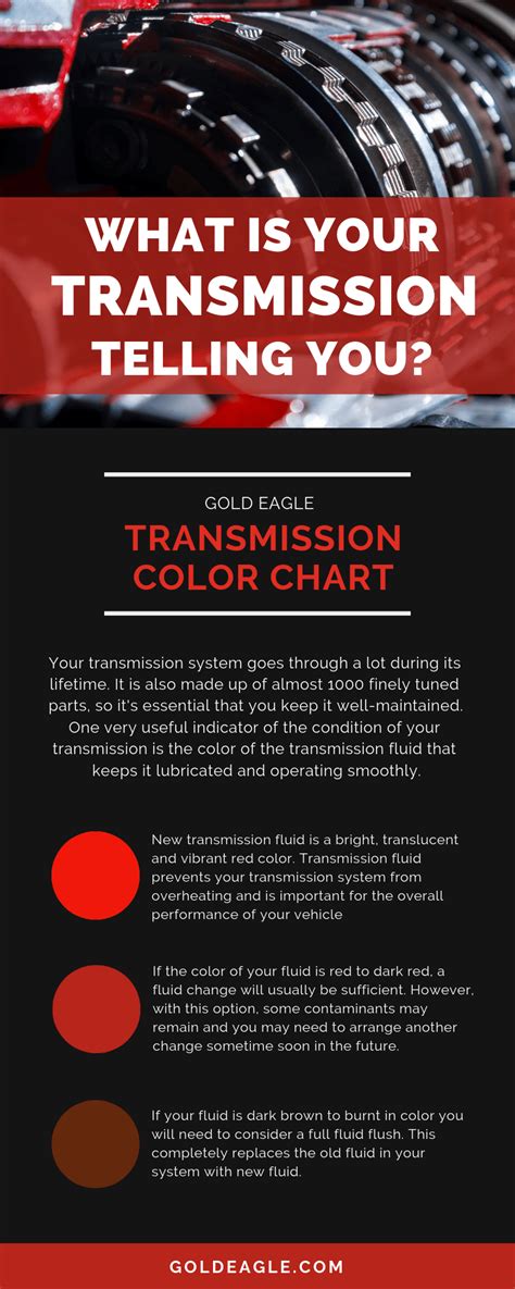 Transmission Fluid Color Chart: What’s Your Transmission Telling You ...