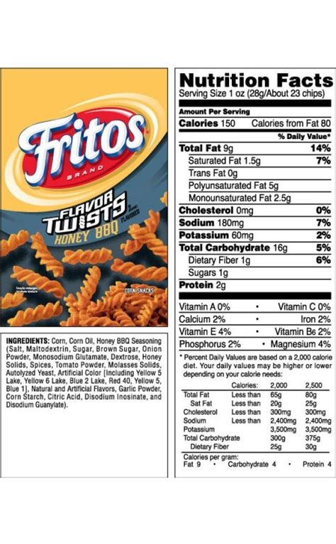 Fritos Nutrition – Blog Dandk