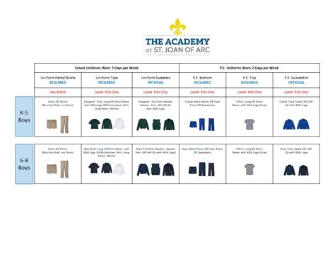 Academy School Uniforms - The Academy at St Joan of Arc