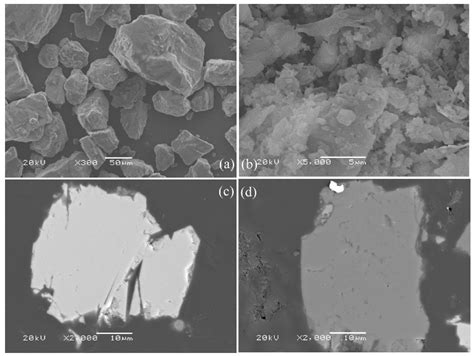 Metals | Free Full-Text | Leaching Kinetics of Hemimorphite in Ammonium ...