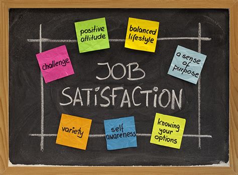 Famous Quotes About Job Satisfaction. QuotesGram