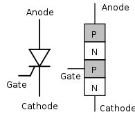 Thyristor