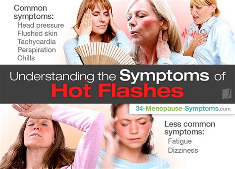 Understanding the Symptoms of Hot Flashes