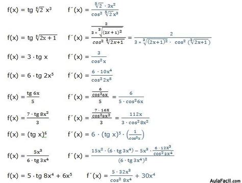 🥇 【 Derivadas trigonométricas - Derivada de la Tangente - Derivadas