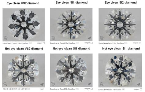 Diamond Color Vs Clarity