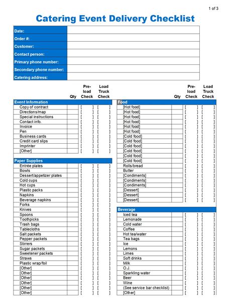 Download Our Customizable Restaurant Checklists | RestaurantOwner