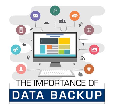 The Importance of Data Backup [Infographic]