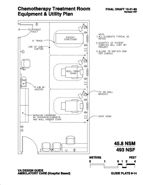 Chemotherapy Treatment Room Equipment & Utility Plan