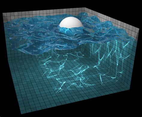 DIGITAL PHOTON: WebGL: Water Simulation