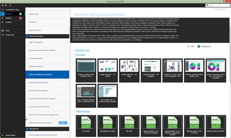 Business Intelligence Dashboard Solution | ConceptDraw.com