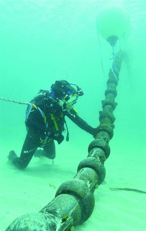 The Latest Advancements in Submarine Cables Protection | Wind Systems ...