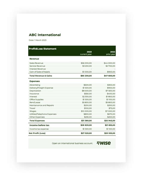 Profit And Loss Account Excel Template