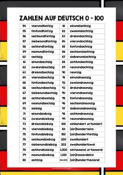 GERMAN NUMBERS 0-100 REFERENCE LIST by Lively Learning Classroom