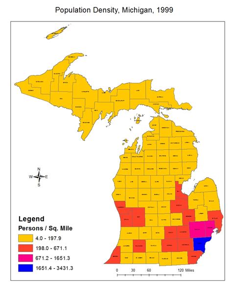 Michigan Population