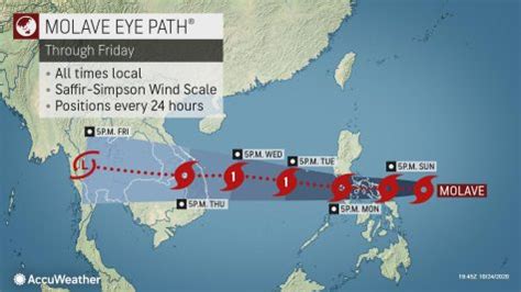 Jamaica, NY Today, Tonight & Tomorrow's Weather Forecast | AccuWeather