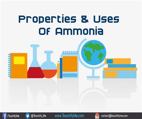 Properties And Uses Of Ammonia - TeachifyMe