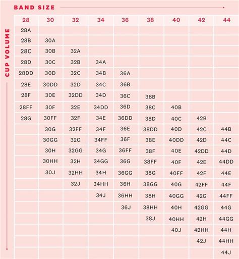 How to properly measure your bra size at home in 4 simple steps