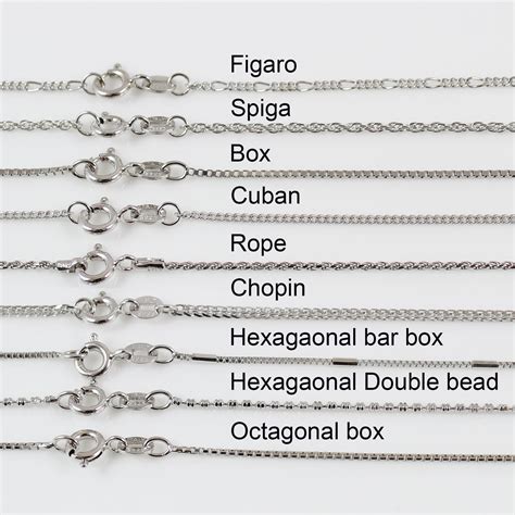 Silver Necklace Chain Types