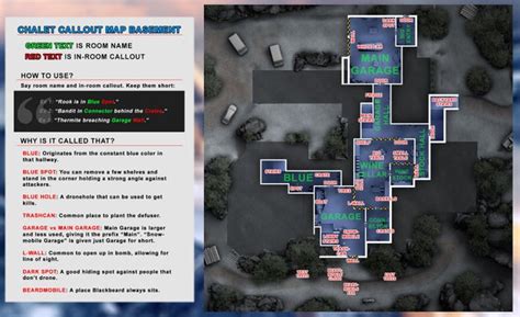 Chalet Callout Map : r/Rainbow6