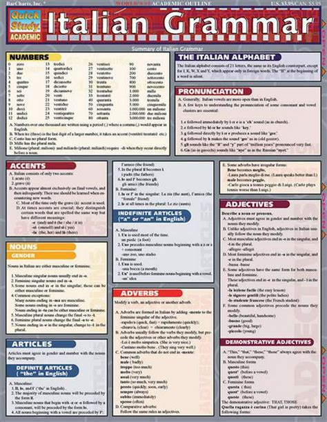 italian grammar chart - Buscar con Google | Italian grammar, Italian ...