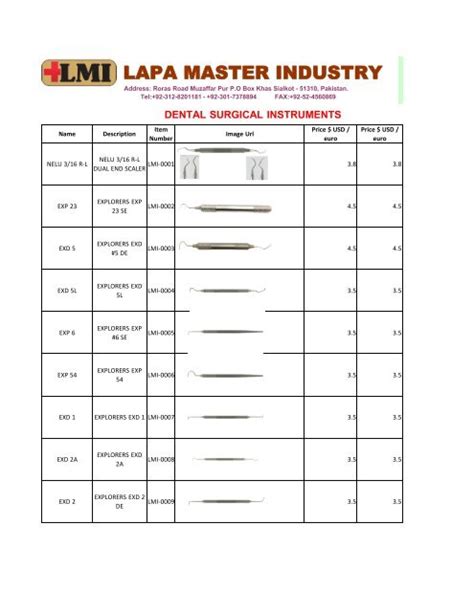 PRICE LIST FOR DENTAL INSTRUMENTS LAPA MASTER INDUSTRY - Copy