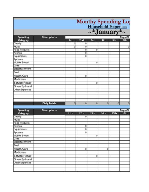 Tracking Household Expenses - Durun.ugrasgrup throughout Personal Expense Tracking Spreadsheet ...