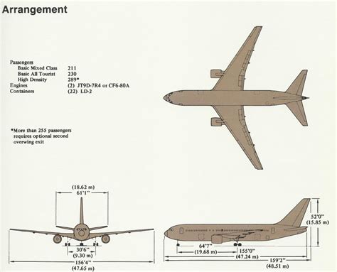 Modern Airliners - Boeing 767