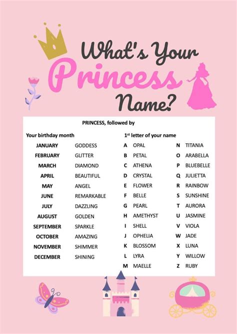 What's Your Princess Name Name Generator Printable Party Game Instant Download Party Game Name ...