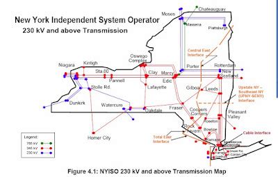 Miscellaneous (NYRI Blues archive): Existing Transmission Grid
