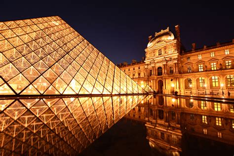 Five Unique Museums Around The World