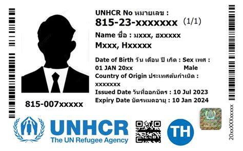 Cash and other forms of assistance - UNHCR Thailand