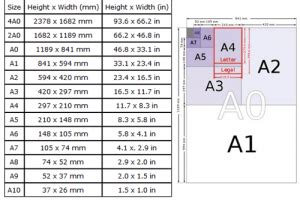 A4 vs B5: What Are the Differences and Uses - Pens and Printers