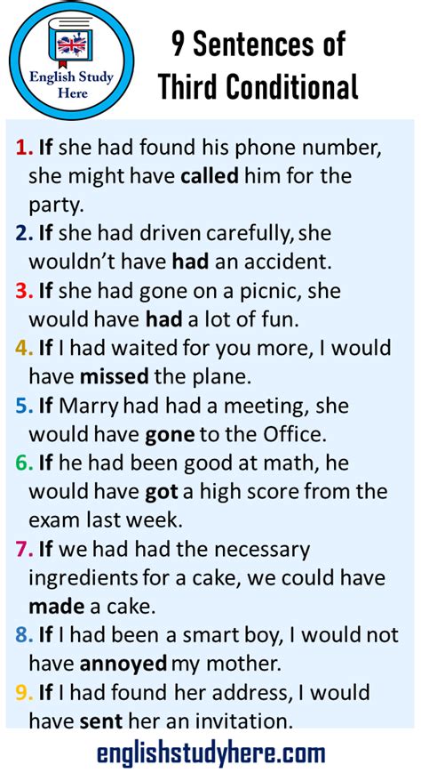 9 Sentences of Third Conditional, 9 Example Sentences Type 3 ...
