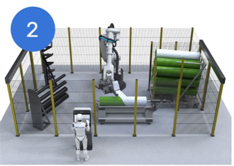 AV Flexologic Enables Robotic Prepress with RoboCell - Flexographic Technical Association