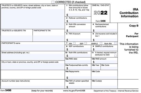 IRS Form 5498 Instructions