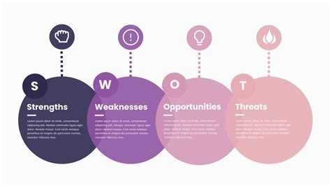 SWOT Infographics | SWOT Analysis Template