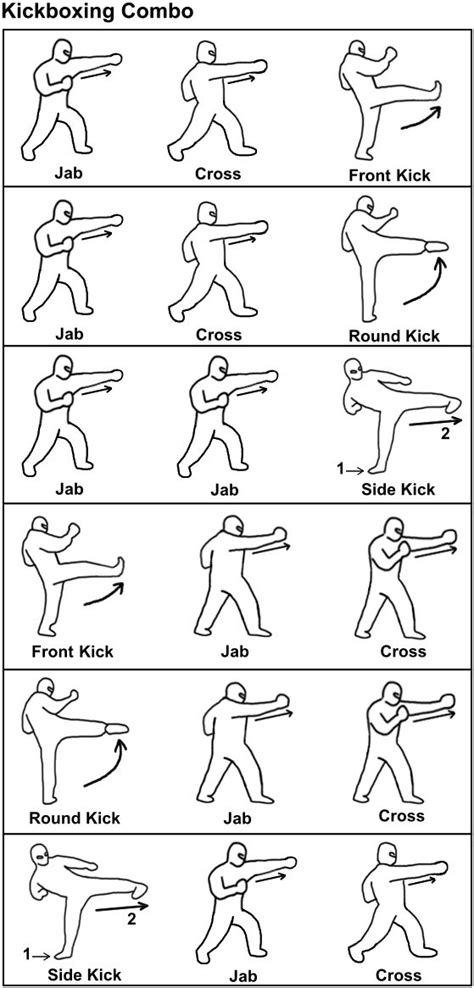 Kickboxing Combo by RMfadjar on DeviantArt