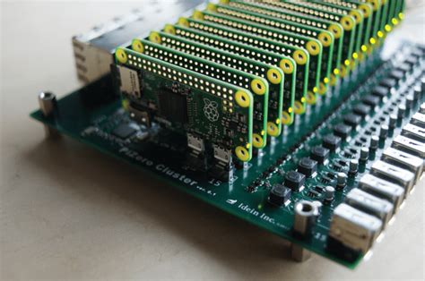 27 Super Cool Raspberry Pi Zero W Projects for DIY Enthusiasts ...