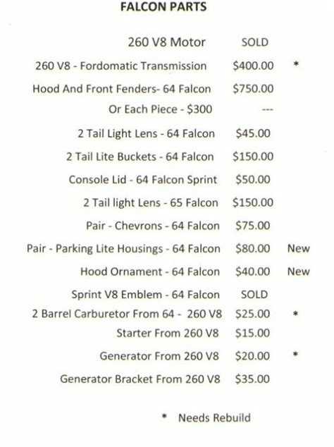 64 - 65 Falcon Parts 4 Sale - Revised | Ford Automobiles