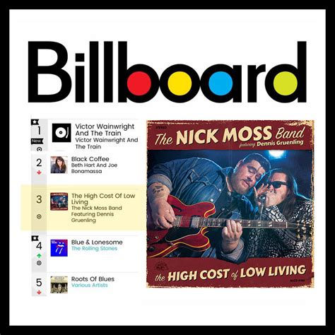 Alligator Debut Hits Billboard Blues Chart at #3