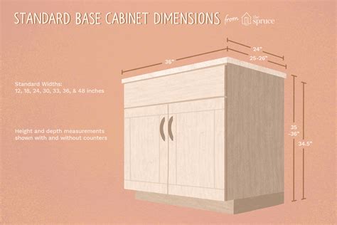 Guide to Standard Kitchen Cabinet Dimensions