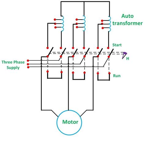 Hyderabad Institute of Electrical Engineers: Auto transformer starter