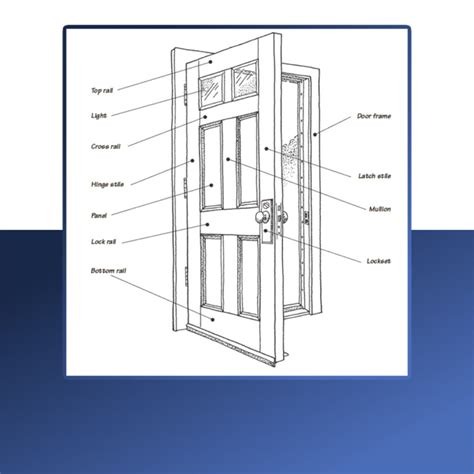 Commercial Door Parts