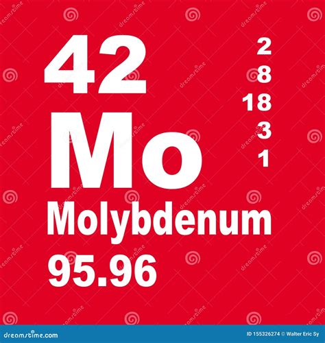 Periodic Table Of Elements: Molybdenum Stock Photography ...