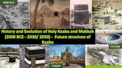 History and Evolution of Makkah 2000 BCE to 2030 and 2050 || Future of ...