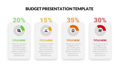 Budget Presentation Slides - SlideKit