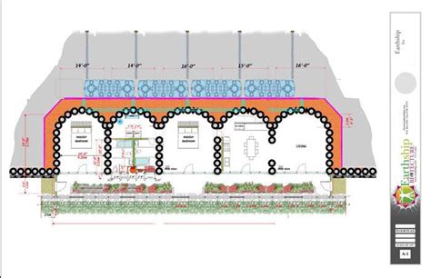 Earthship | Earthship home, Earthship plans, Earthship